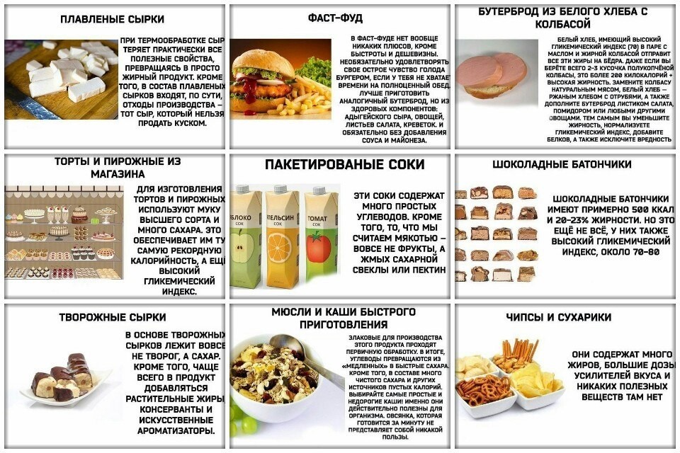 Какие Фрукты Можно Есть На Диете Любимая. Диета Любимая на 7 дней
